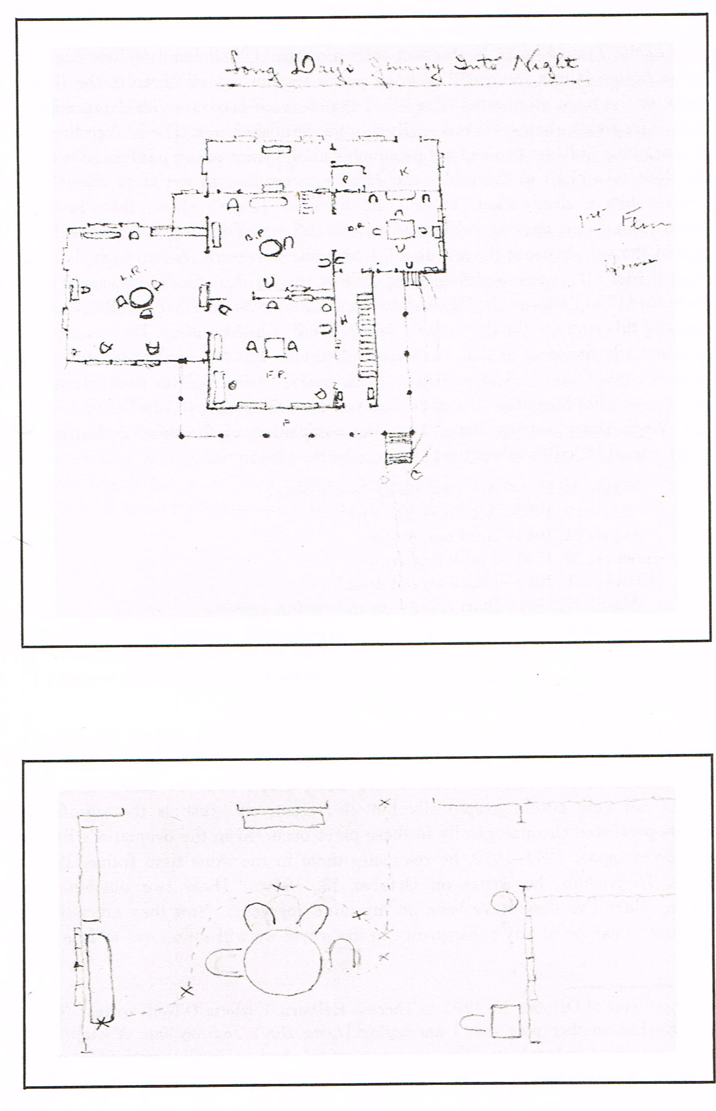 O'Neill's diagram